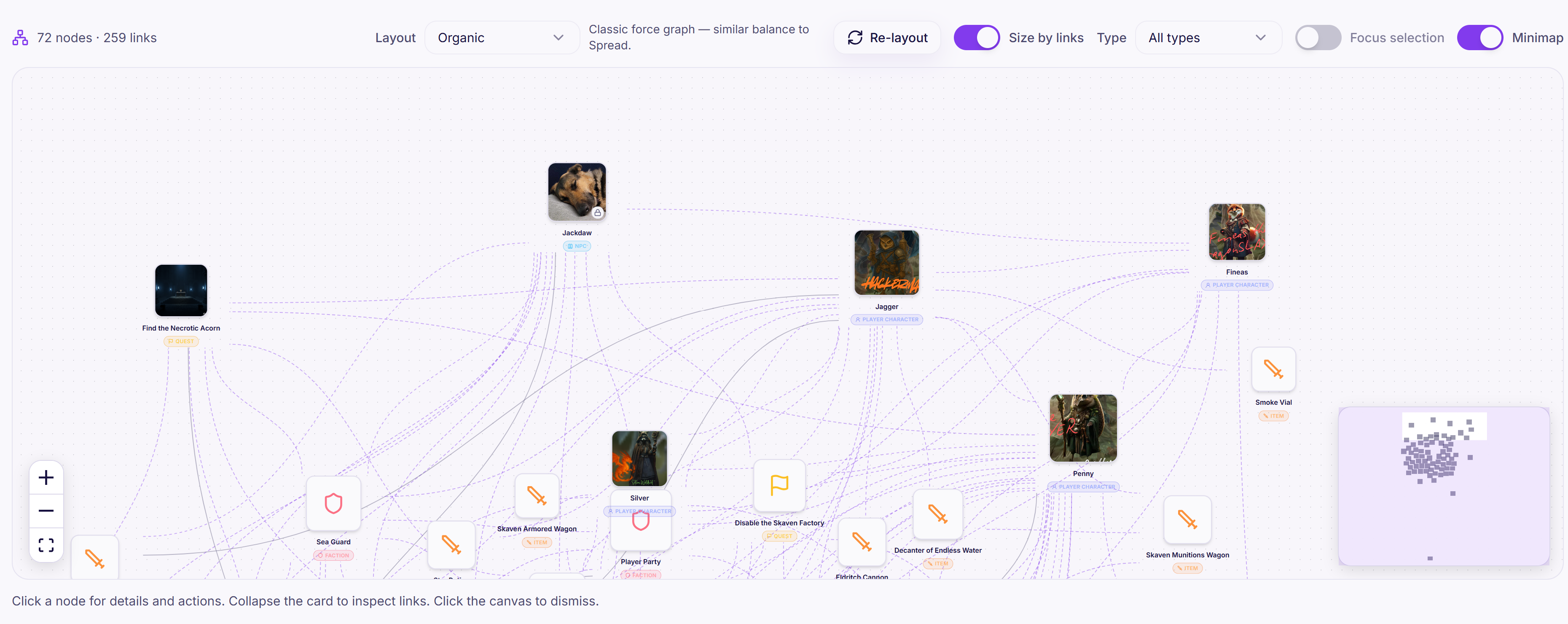 Wiki relationship graph view in the Codex